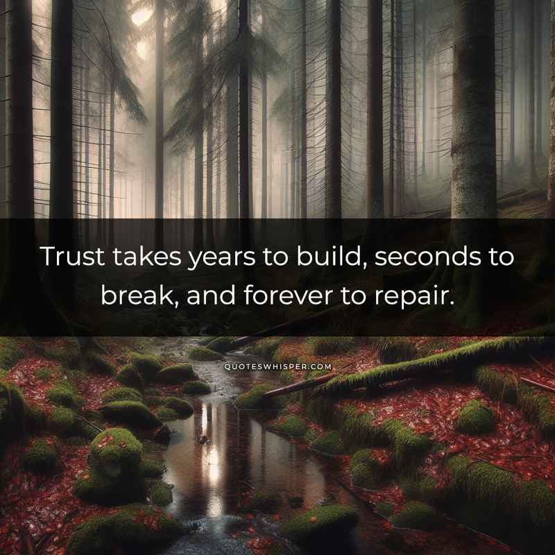 Trust takes years to build, seconds to break, and forever to repair.